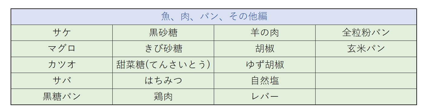 必見 体を温める食べ物はコンビニなら具沢山の味噌汁がおすすめ 那須塩原 貸別荘を営む森のもかさん