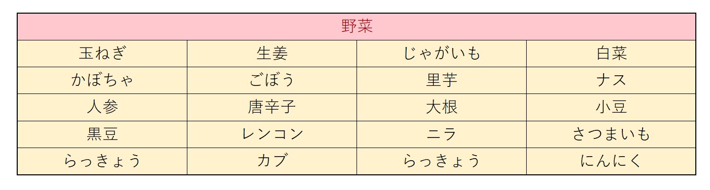 必見 体を温める食べ物はコンビニなら具沢山の味噌汁がおすすめ 那須塩原 貸別荘を営む森のもかさん