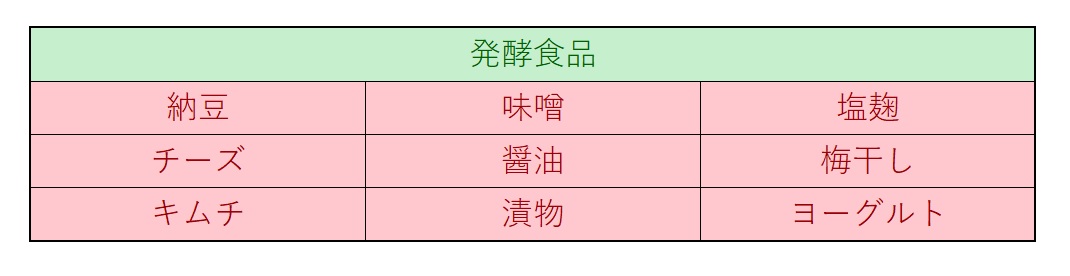 必見 体を温める食べ物はコンビニなら具沢山の味噌汁がおすすめ 那須塩原 貸別荘を営む森のもかさん