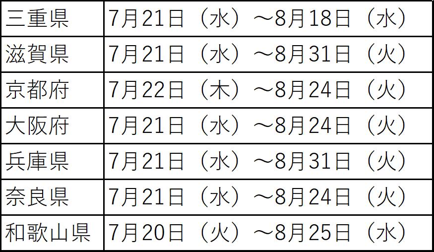 21年の夏休みはいつからいつまで 小学校と幼稚園の休み期間を紹介 那須塩原 貸別荘を営む森のもかさん