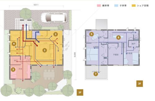 二世帯住宅に母一人の間取り3選 平屋住まい 同居のコツも紹介 那須塩原 貸別荘を営む森のもかさん