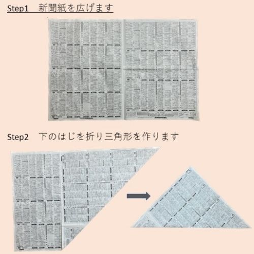 新聞紙ゴミ箱は台形で作ると生ごみ処理に便利 作り方とおすすめ活用術 那須塩原 貸別荘を営む森のもかさん